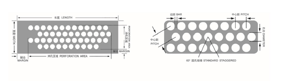 Perforated Metal Mesh